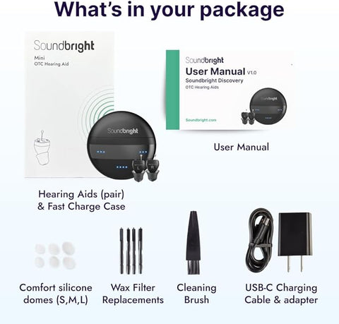 Soundbright Mini 16 Channel CIC - Nearly Invisible Rechargeable  With 3 Noise Cancelling Program