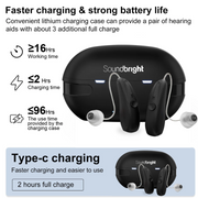 Soundbright Hearing Aids - Discovery - Receiver-In-The-Canal (RIC) Hearing Aid