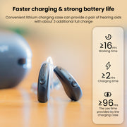 Soundbright - Discovery 16 Channel RIC - Rechargeable Bluetooth Hearing Aids With App Control