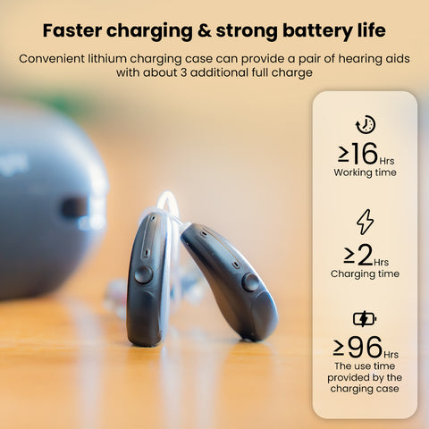 Soundbright - Discovery 16 Channel RIC - Rechargeable Bluetooth Hearing Aids With App Control