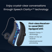 Soundbright - Discovery 16 Channel RIC - Rechargeable Bluetooth Hearing Aids With App Control