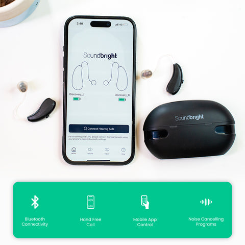 Soundbright - Discovery 16 Channel RIC - Rechargeable Bluetooth Hearing Aids With App Control