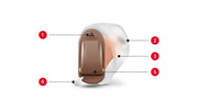 Signia Run  In-The-Ear (CIC) Hearing Aid (Left Ear)