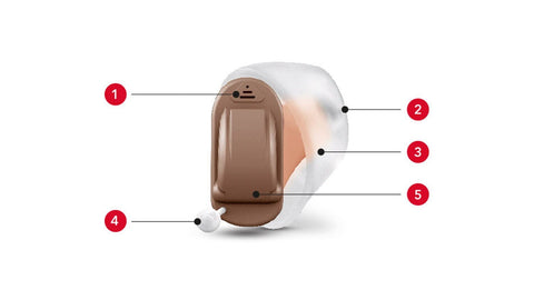 Signia Run  In-The-Ear (CIC) Hearing Aid (Left Ear)