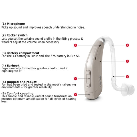 Signia Fun P Behind-The-Ear (BTE) Hearing Aid