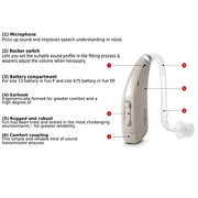 Signia Fun SP Behind-The-Ear Hearing Aid